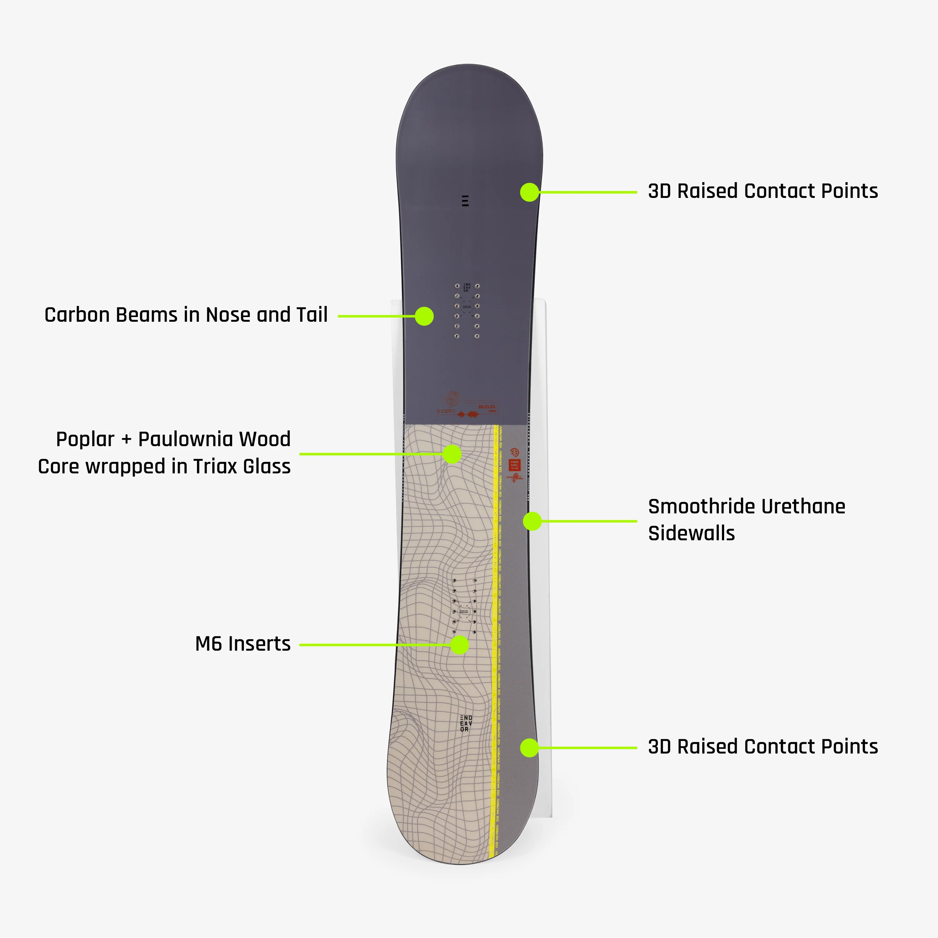 Endeavor B.O.D. QSL Snowboard - Image 3